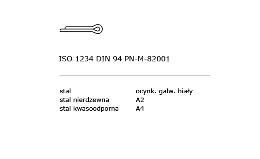 pdstr